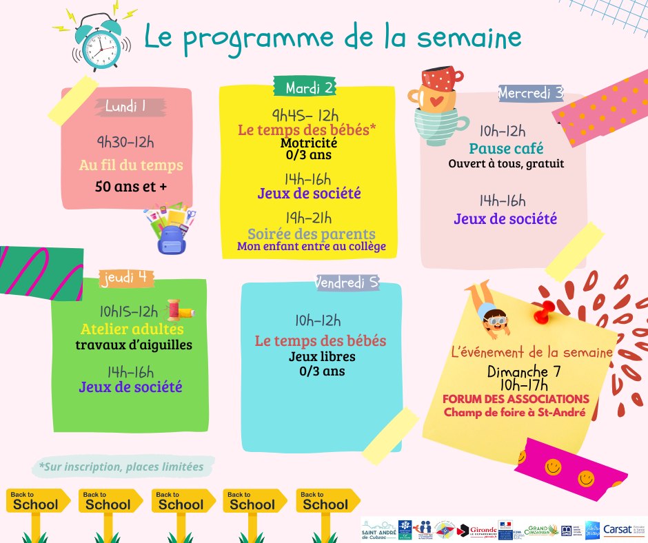 atelier le temps des familles parentalité