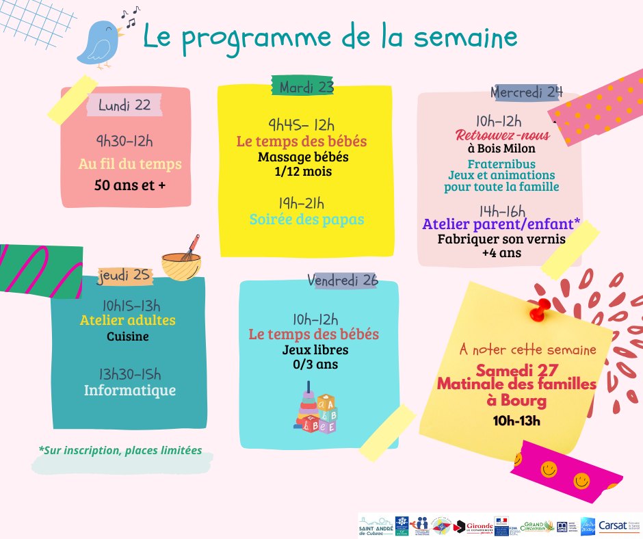 atelier le temps des familles parentalité